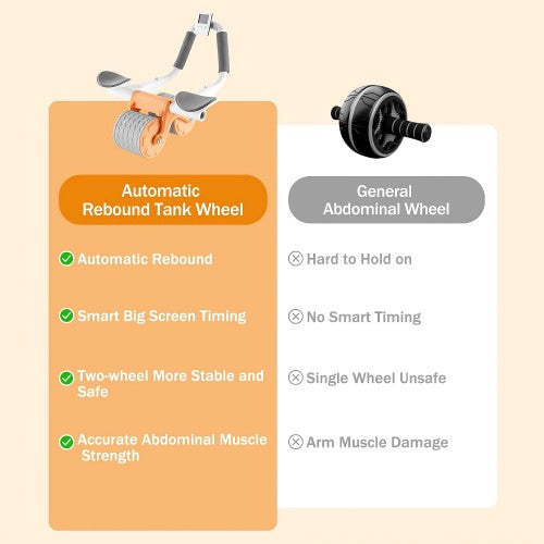 Roată pentru abdomen cu revenire automată, suport pentru coate și telefon – imagine 4
