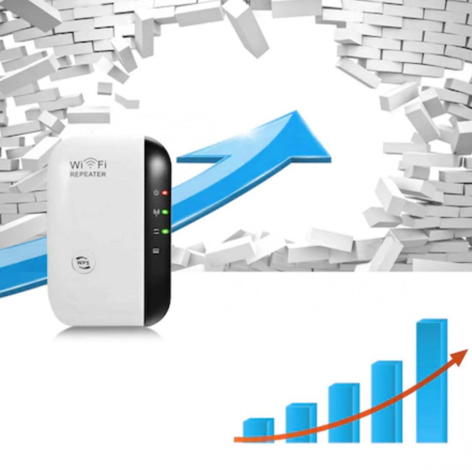 Amplificator Semnal Retea Wireless ,WiFi Repeater,transmisie 300Mbps,Retea 2.4G,Mod Repetor AP si Functia WPS,cu Port LAN de Antene Integrate, FOXMAG24
