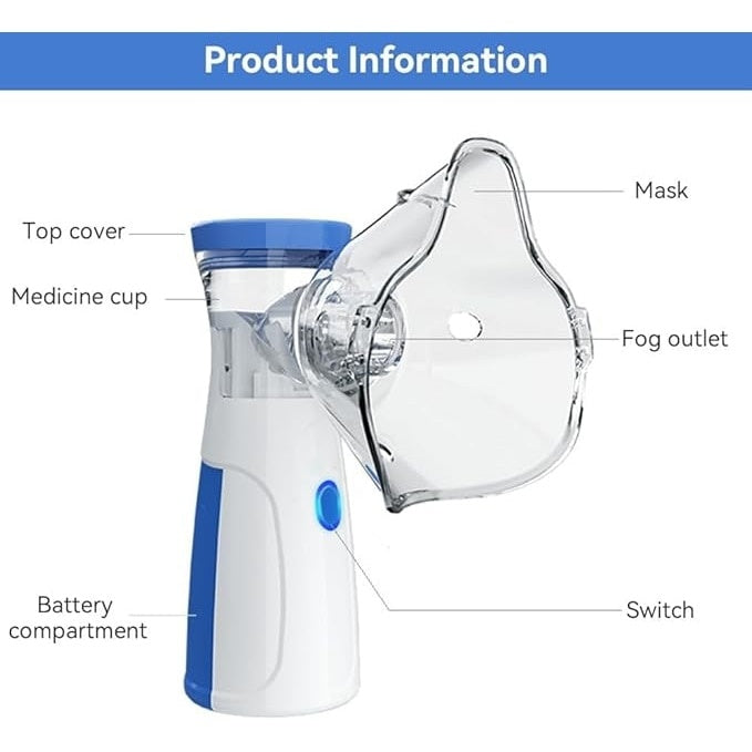 Aparat aerosoli pentru copii si adulti, portabil, alimentare cu baterii/USB, ultrasonic, zgomot redus, din ABS, masca din silicon, alb/albastru