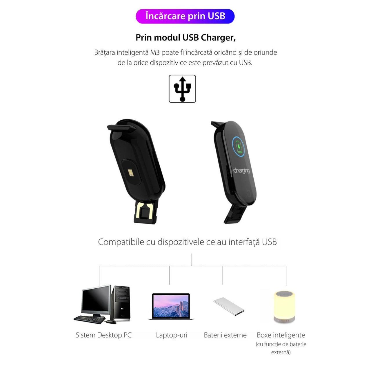Bratara fitness inteligenta M3 Android, cu masurarea tensiunii arteriale, Ritm cardiac, Notificari, Pedometru, Bluetooth, Black Edition