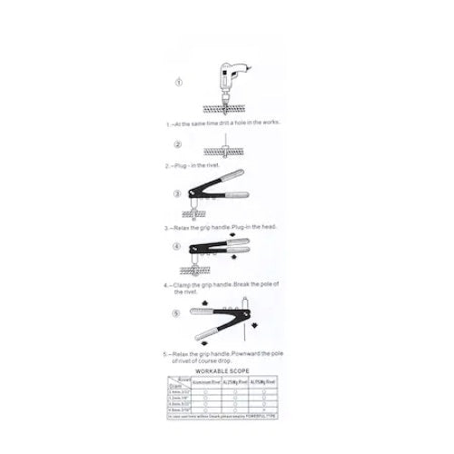 Cleste FOXMAG24 pentru pop nituri, 2.4, 3.2, 4.0, 4.8 mm, 9530