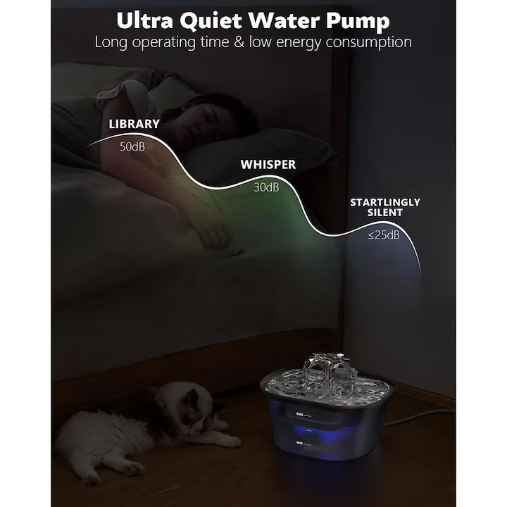 Fantana automata de apa pentru pisici si caini, dozator de apa, include 1 filtru, capacitate 2.5 L