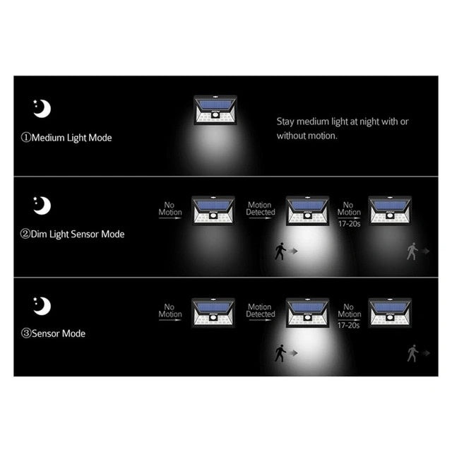 Lampa solara de perete, cu senzor de miscare, 24 LED-uri, rezistenta la apa, unghi de iluminare 120 °, negru
