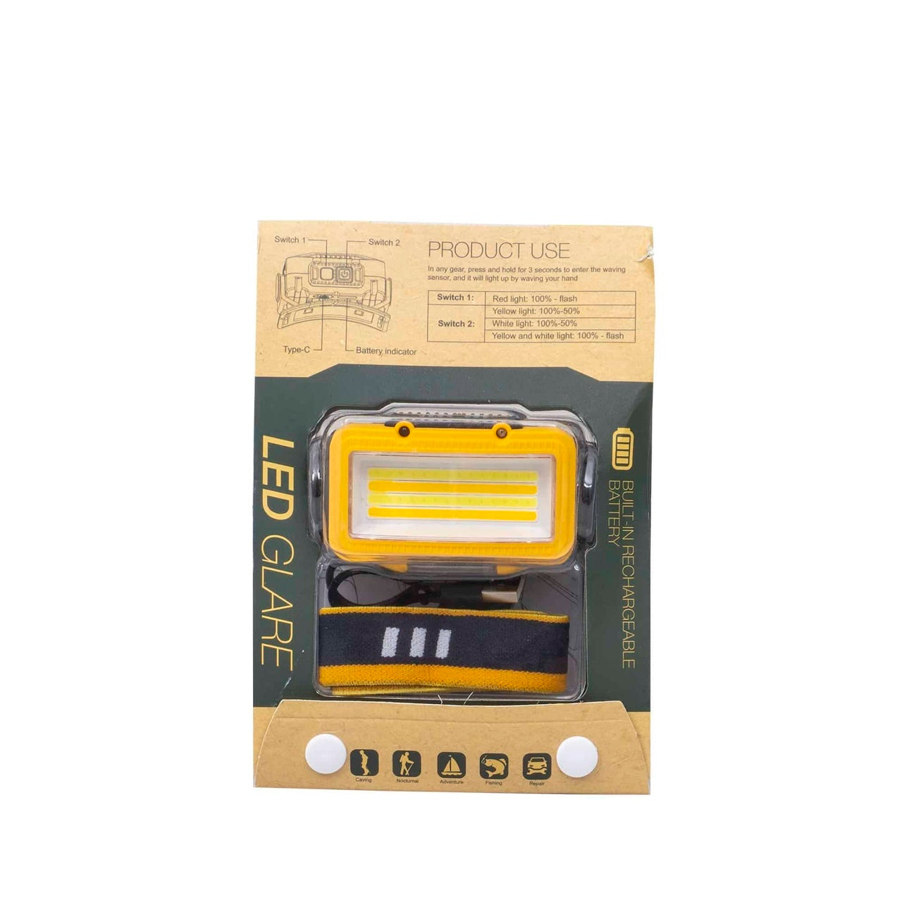 Lanterna de cap galbena cu 8 moduri de iluminat si incarcare USB