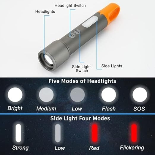 Lanterna LED, reincarcabile USB-C, cu 800 lumeni, cu comutator dublu, 9 moduri, IP65, lumini portabile, rezistente la apa, pentru urgente, camping, gri/galben