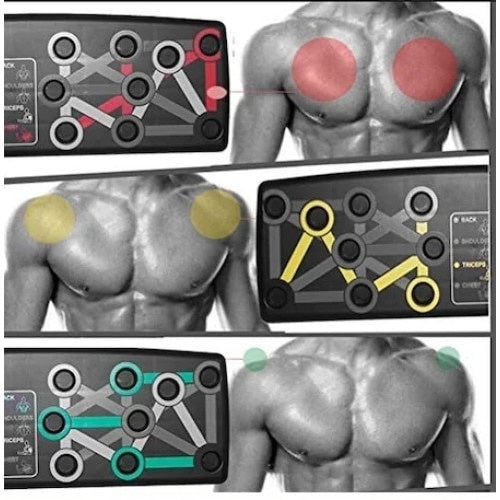 Placa pentru flotari FOXMAG24 multifunctionala, pe baza de culori, cu manere, pentru piept, umeri, spate si triceps