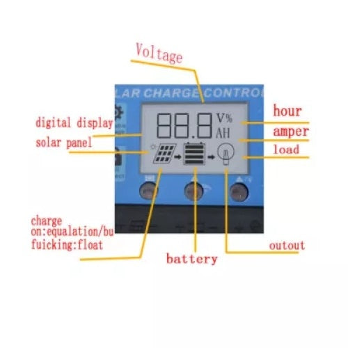 Regulator solar, FOXMAG24, PWM 10A, 12V/24V, 2 X USB si LCD, 115