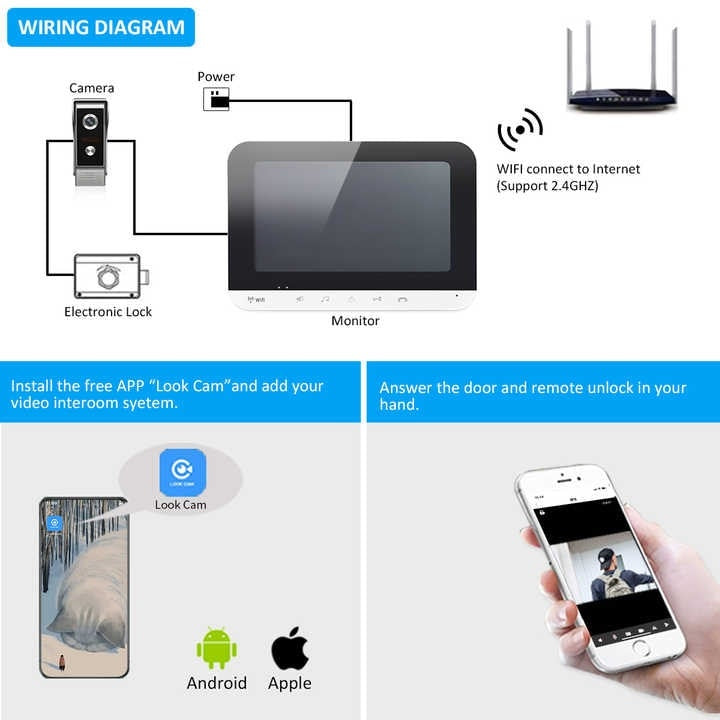 Videointerfon cu functii SMART, cu ecran de 7 inchi, 25 tonuri de apel, flux video clar, raza de actiune de pana la 300 de metri, gri