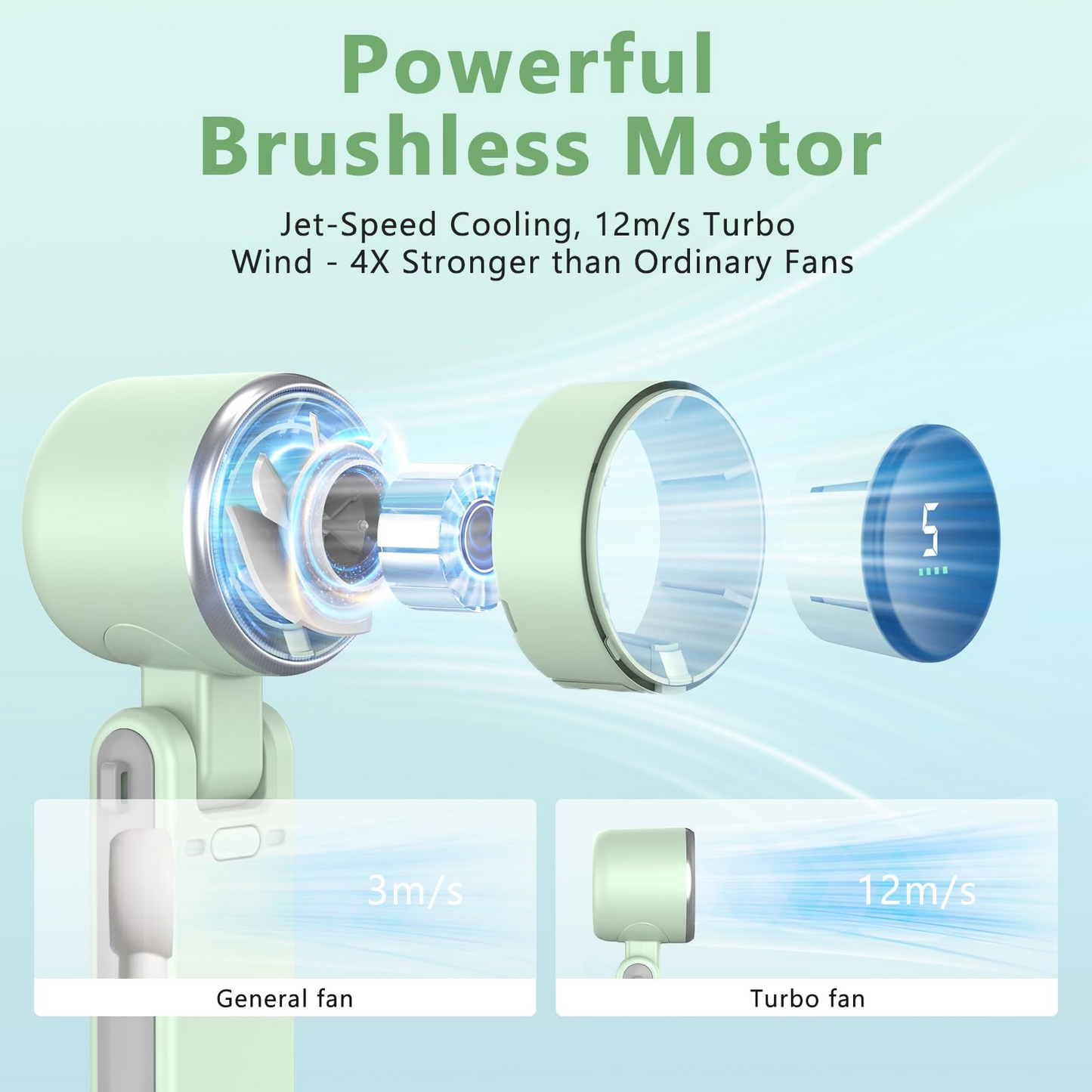Ventilator portabil din plastic cu baterii USB, cu motor electric, pliabil, fără elici, cu 5 trepte de viteza, verde