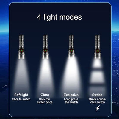 Lanterna de mana LED, carcasa metalica, 4 moduri lumina, USB