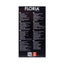 Aeroterma neagra cu 2 niveluri de putere 1000/2000W si termostat reglabil