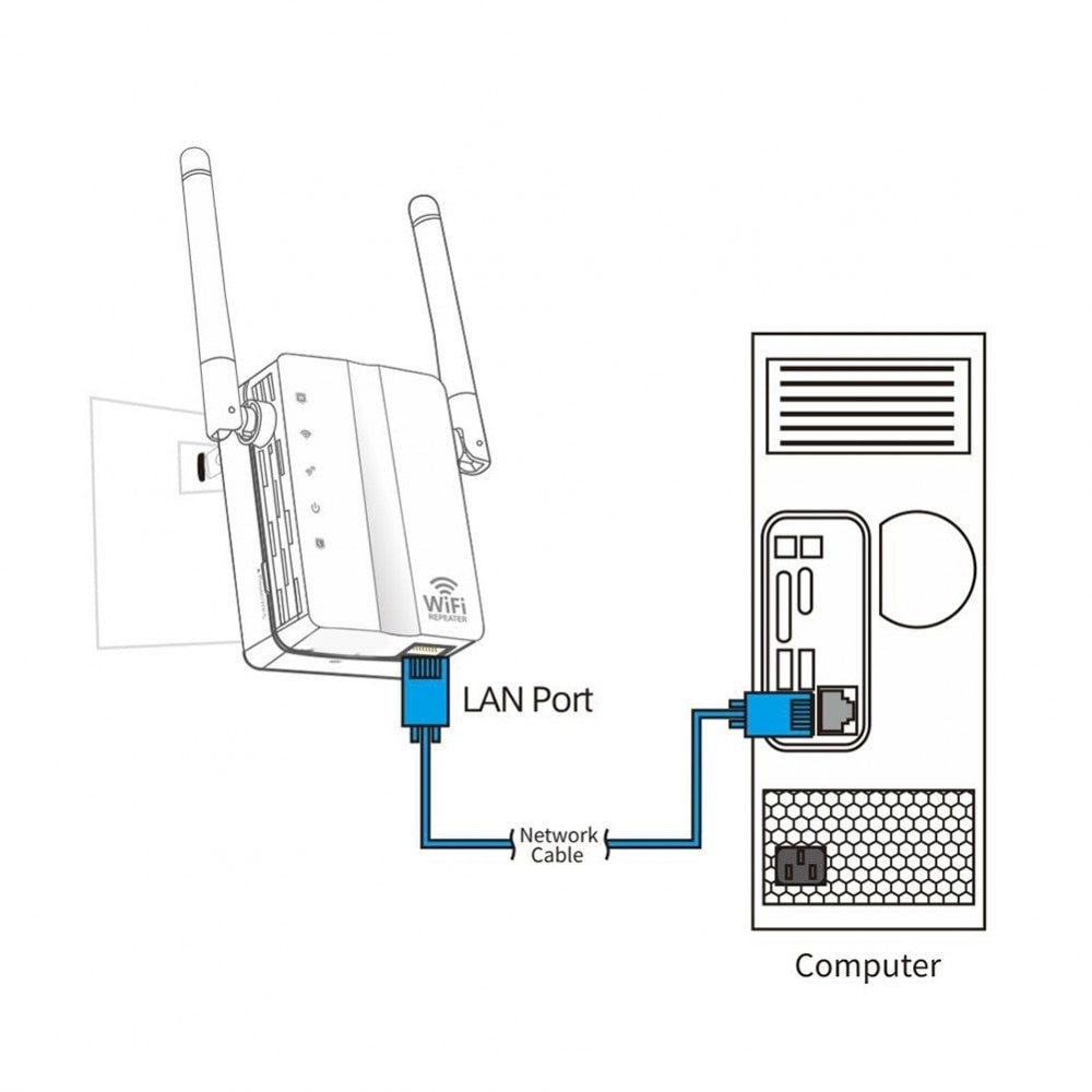 Amplificator semnal retea wireless cu antena dubla Prolight, Alb