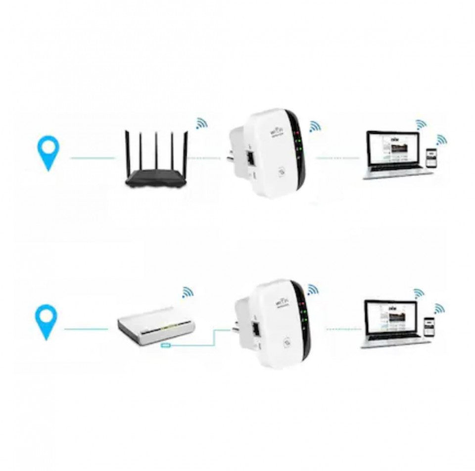 Amplificator Semnal Retea Wireless ,WiFi Repeater,transmisie 300Mbps,Retea 2.4G,Mod Repetor AP si Functia WPS,cu Port LAN de Antene Integrate, FOXMAG24