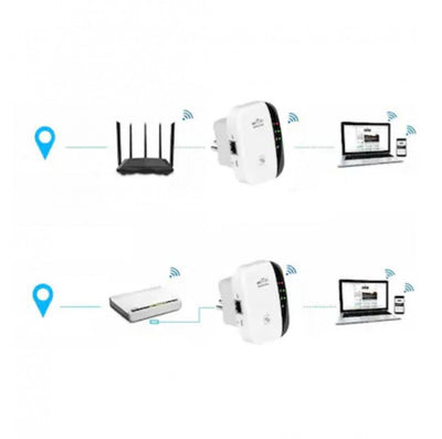 Amplificator Semnal Retea Wireless ,WiFi Repeater,transmisie 300Mbps,Retea 2.4G,Mod Repetor AP si Functia WPS,cu Port LAN de Antene Integrate, FOXMAG24