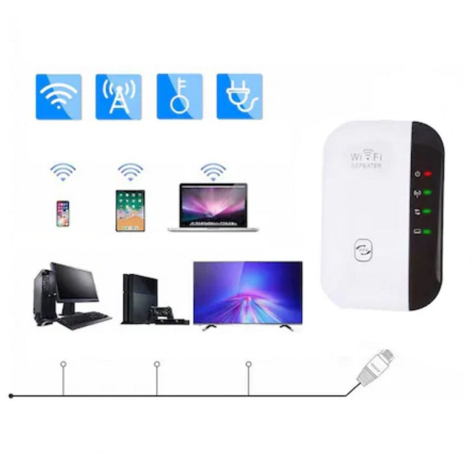 Amplificator Semnal Retea Wireless ,WiFi Repeater,transmisie 300Mbps,Retea 2.4G,Mod Repetor AP si Functia WPS,cu Port LAN de Antene Integrate, FOXMAG24