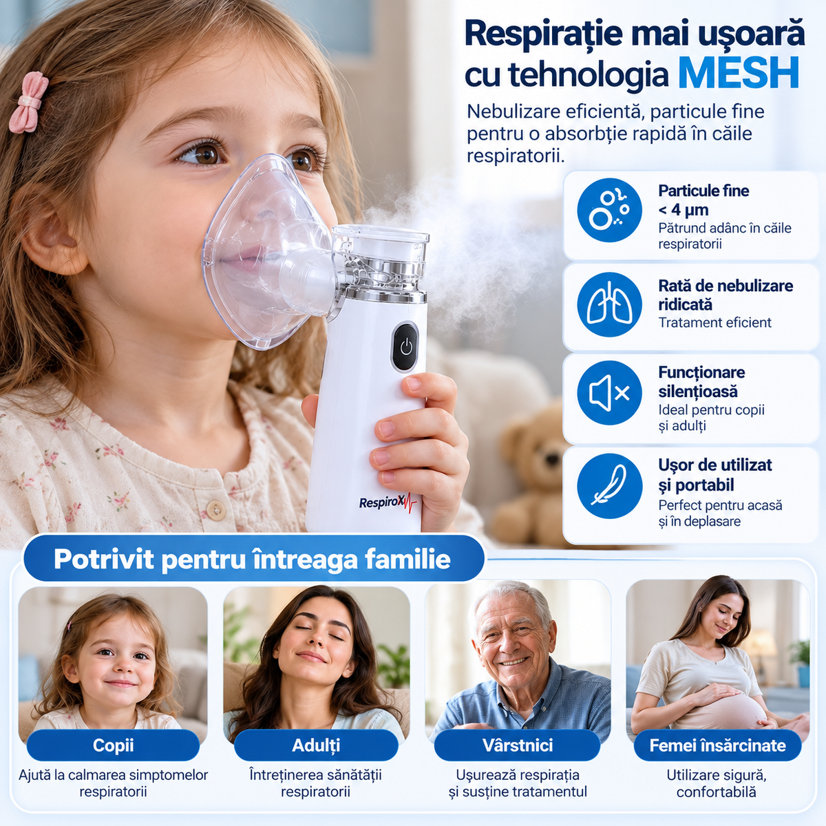 Nebulizator portabil RespiroX Mesh, cu acumulator – imagine 4