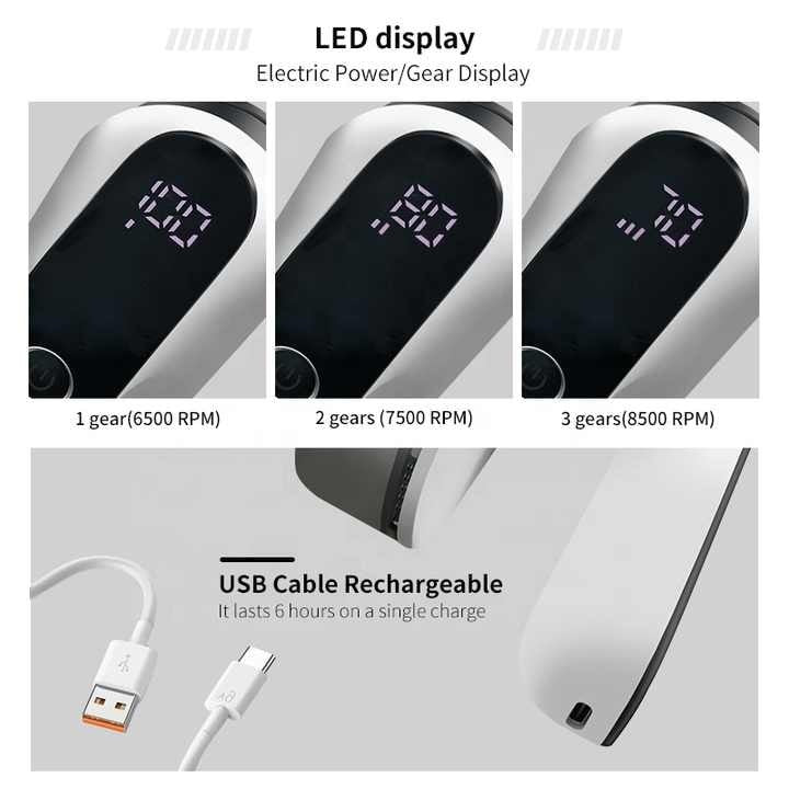 Aparat Electric pentru Indepartarea Scamelor, Reincarcabil USB, Portabil, 9000 RPM, 6 Lame, Eficient & Rapid