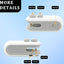Aparat pentru sigilat pungi, portabila, cu taietor integrat, sigilare rapida, design ergonomic, indicator luminos, alb