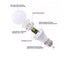 Bec LED 10W cu senzor, lumina 4200K, 1032lm, dulie E27, tensiune 170-240V