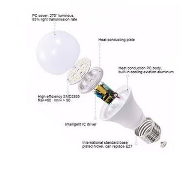 Bec LED 10W cu senzor, lumina 4200K, 1032lm, dulie E27, tensiune 170-240V