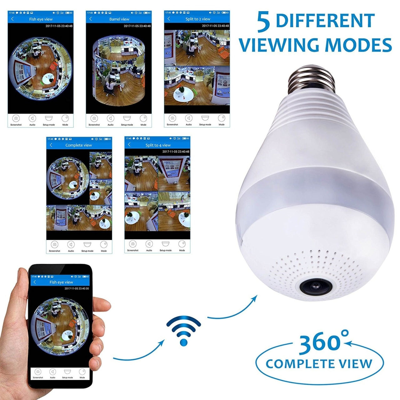 Bec Spion cu Camera Spion de Supraveghere Wireless- IP- Panoramica, Full HD 1080P, FishEye 2MP