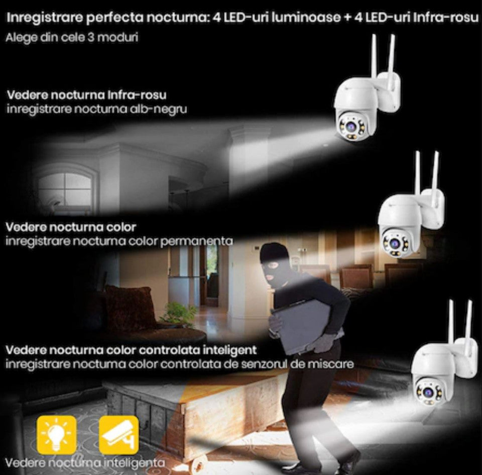 Camera De Supraveghere FOXMAG24® , FULL HD 1080P, Aplicatie mobila Yoosee, 2MP, Wifi, Interior/Exterior, Vedere Color Noaptea, Rezistenta La Apa, Comunicare Bidirectionala, Senzor Miscare
