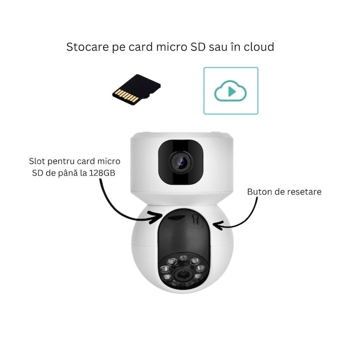 Camera de supraveghere interior, FOXMAG24, Full HD, audio-video bidirectional, alb, Wi-Fi