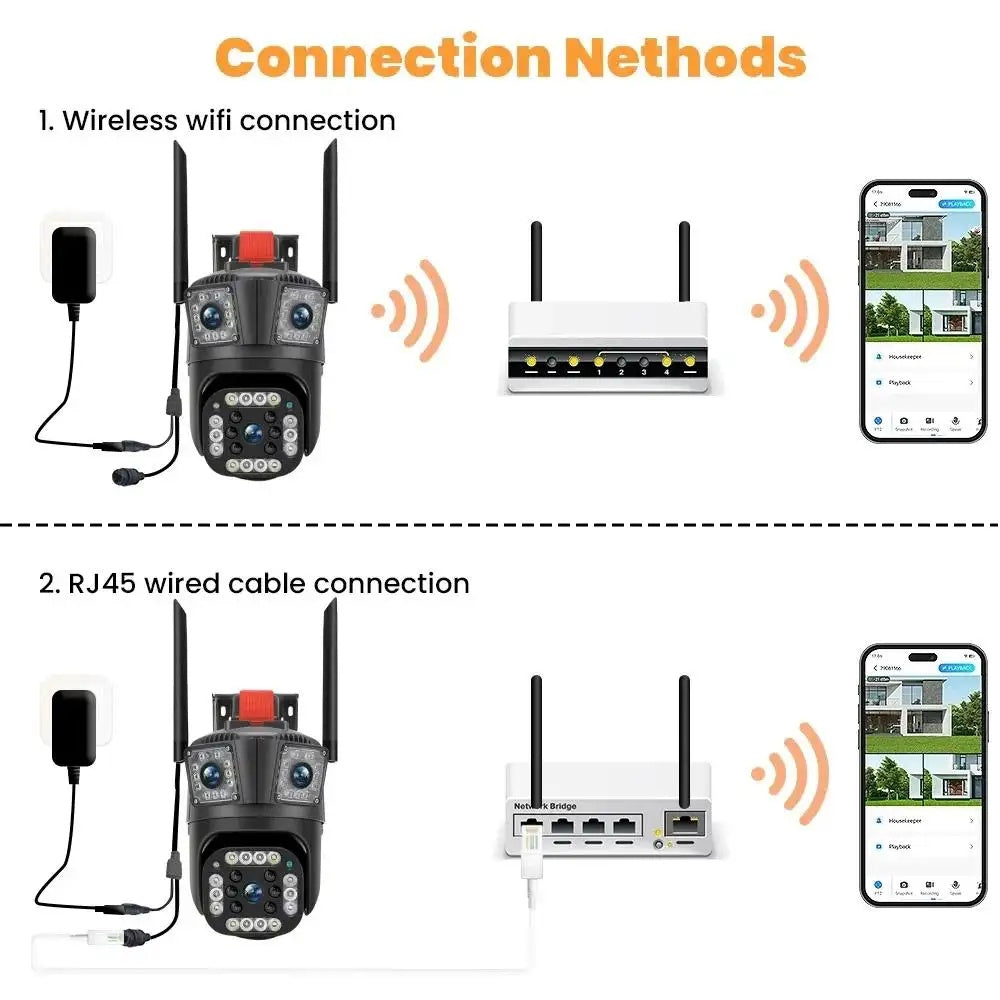Cameră de Supraveghere Wi-Fi cu 2 Camere, cu fir, 9 MP, control prin aplicatie V380 PRO