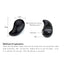 Casca Bluetooth Mini (negru)