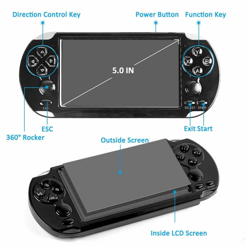Consola Gameplayer FOXMAG24, 16 GB, 4.3 inch, 500 jocuri instalate, suport card TF pentru extinderea spatiului de stocare, music player, player film, camera, vizualizator de imagini, e-book