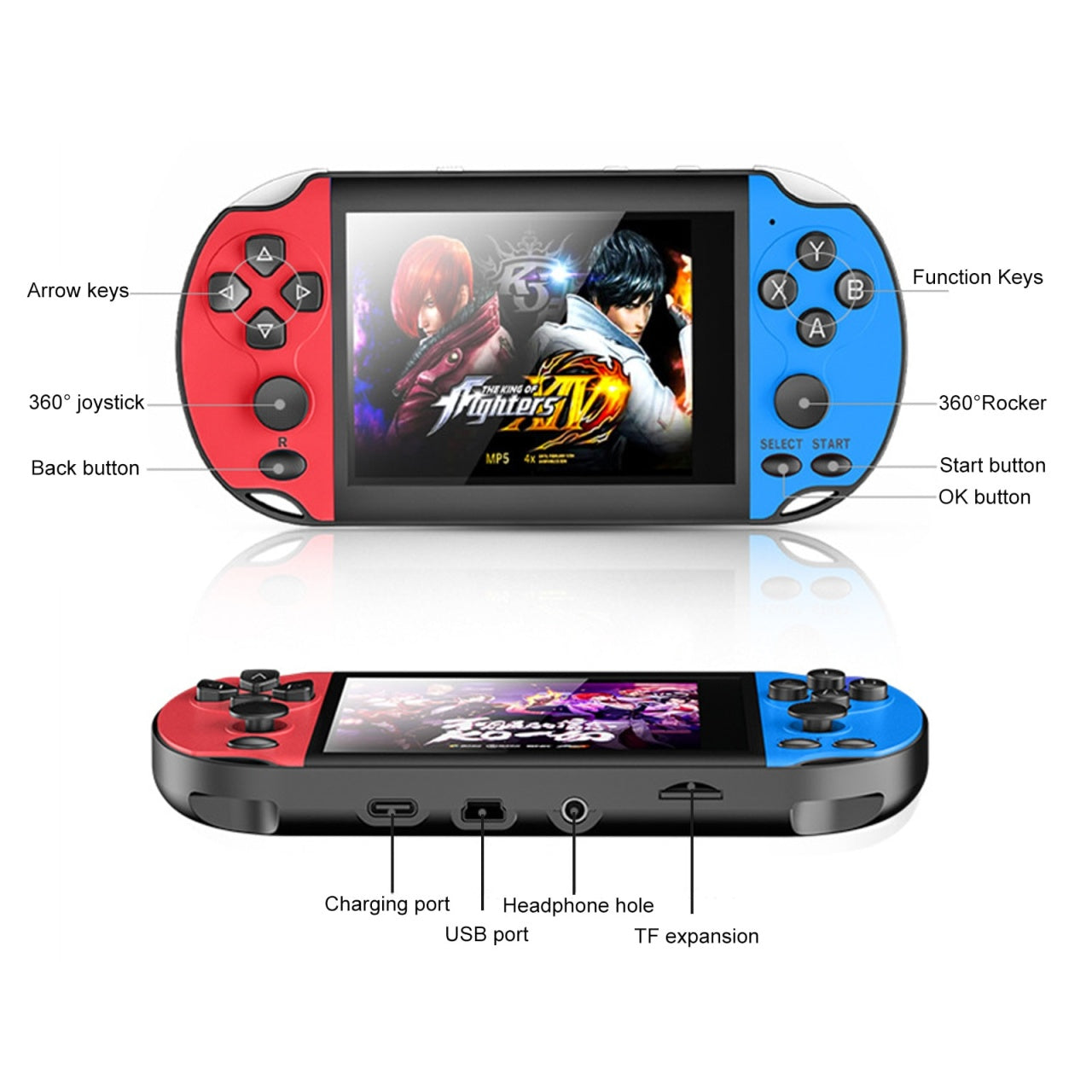 Consola portabila gaming dual rocker gameplayer, Darklove, 8 GB, 1200 de jocuri instalate, Model X7s, Sprijina doi jucatori, Iesire video TV-OUT, 3.5Inch ecran mare HD, Albastru/Rosu