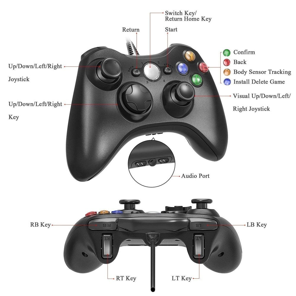 Controller cu fir pentru XBOX 360 / PC, FOXMAG24®