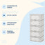 Dulap Textil Pliabil cu 5 Sertare, Organizator pentru Dormitor, Alb-Gri – imagine 3