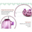 Epilator electric cu ata, pentru epilare faciala si corporala, rapid si fara durere, cu baterii, roz