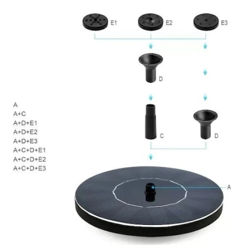 Fantana arteziana pentru gradina, cu incarare solara, decoratiune plutitoare, cu panou solar integrat, automata, negru