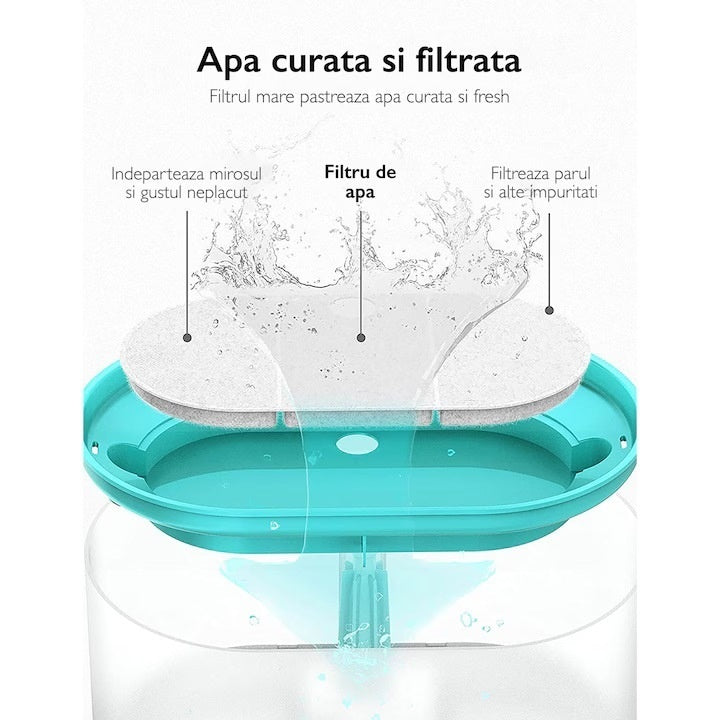 Fantana automata de apa pentru pisici si caini, dispenser de apa, include 1 filtru, capacitate 2.2 L