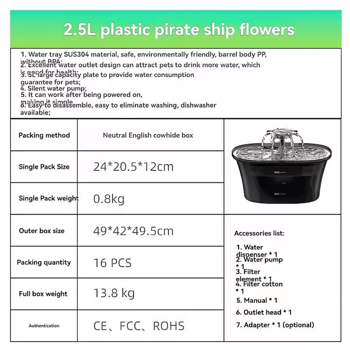 Fantana automata de apa pentru pisici si caini, dozator de apa, include 1 filtru, capacitate 2.5 L