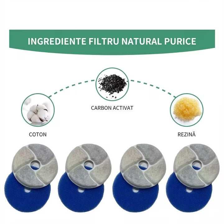 Fantana de apa pentru pisici si caini, dozator automat de apa, 2L, ultra-silentios 10 dB, Verde