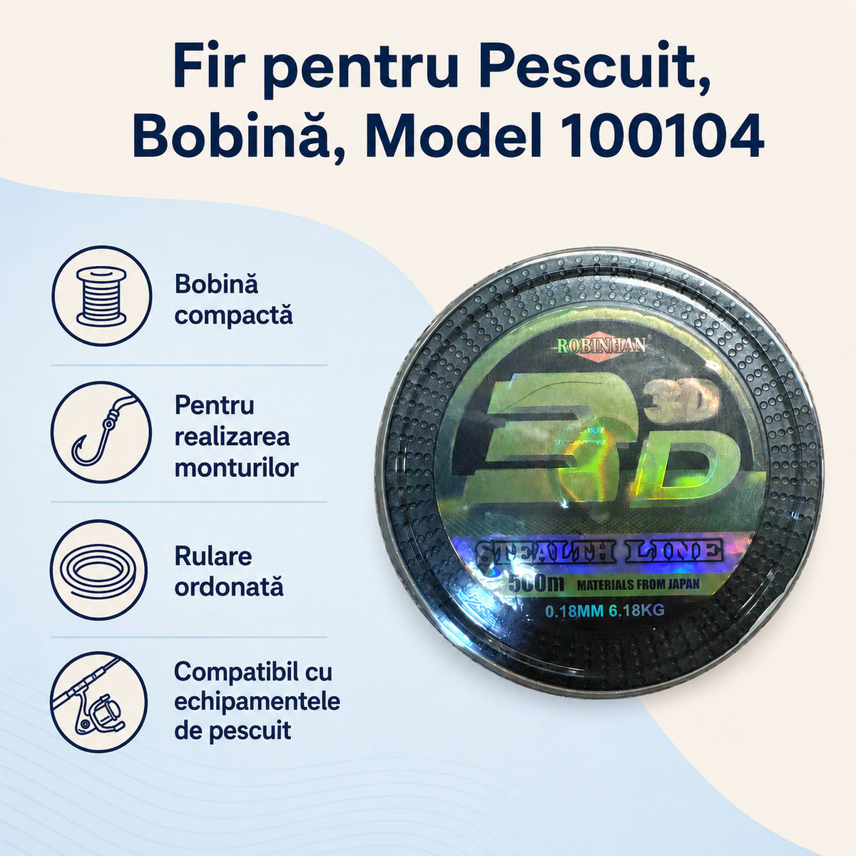 Fir pentru Pescuit, Bobină, Model 100104 – caracteristici și beneficii