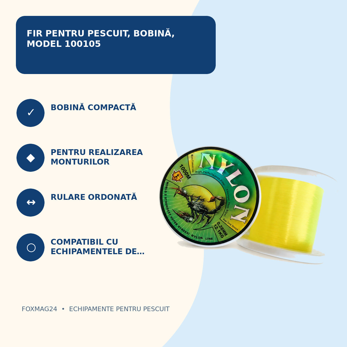 Fir pentru Pescuit, Bobină, Model 100105 – caracteristici