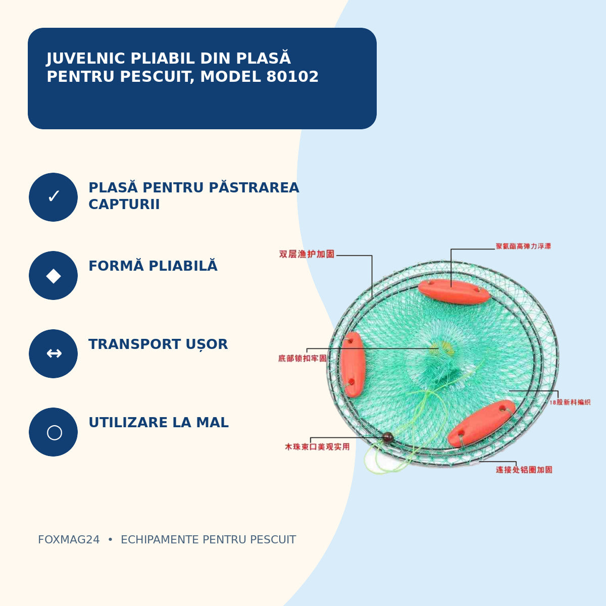 Juvelnic Pliabil din Plasă pentru Pescuit, Model 80102 – caracteristici