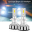 Kit Becuri Auto H1 LED CANBUS, F6, LED Headlight, Lentile ZES Generatia 2, 6000 lm, 50W, fara eroare de bec ars