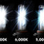 Kit Lampi Hid Xenon FOXMAG24, cu putere de 35 W H4, Flux luminos 3300LM, Lungime de unda 6000K