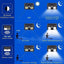 Lampa Led Cob BiTec BL-807 Cu Incarcare Solara si senzor de miscare