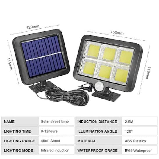 Lampa solara de perete FOXMAG24, 6 x COB LED, cu panou solar polisiciliu detasabil, senzor miscare, telecomanda, rezistenta la apa