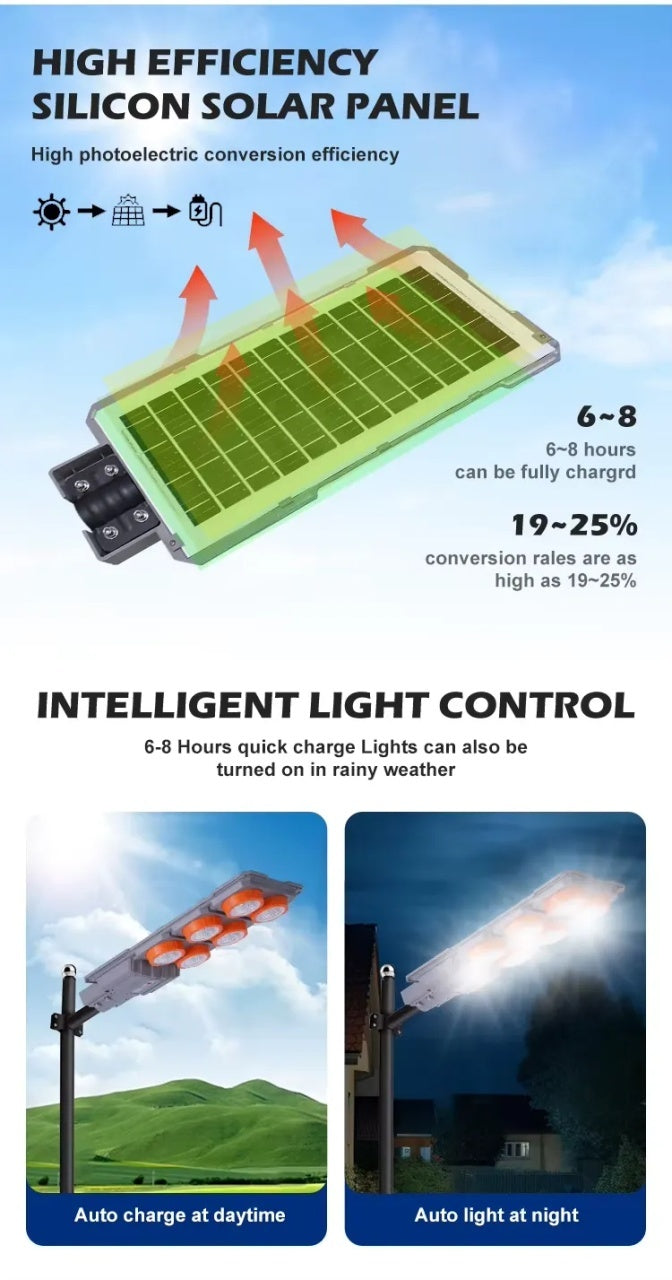 Lampă Stradală Solară LED Durabilă cu brai metalic, 600 W, Control Automat, IP65