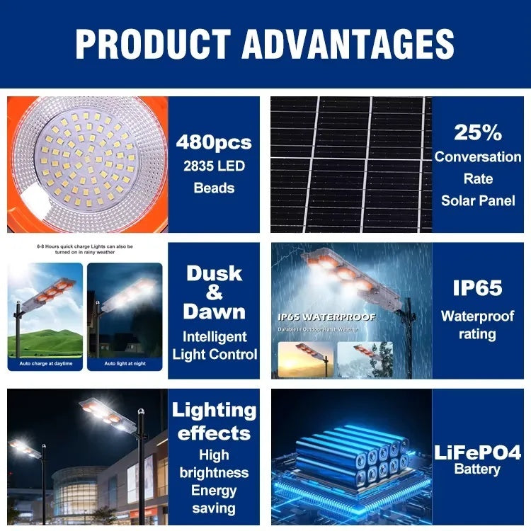 Lampă Stradală Solară LED Durabilă cu brai metalic, 600 W, Control Automat, IP65
