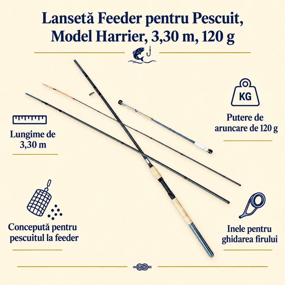 Lansetă Feeder pentru Pescuit, Model Harrier, 3,30 m, 120 g – caracteristici și beneficii
