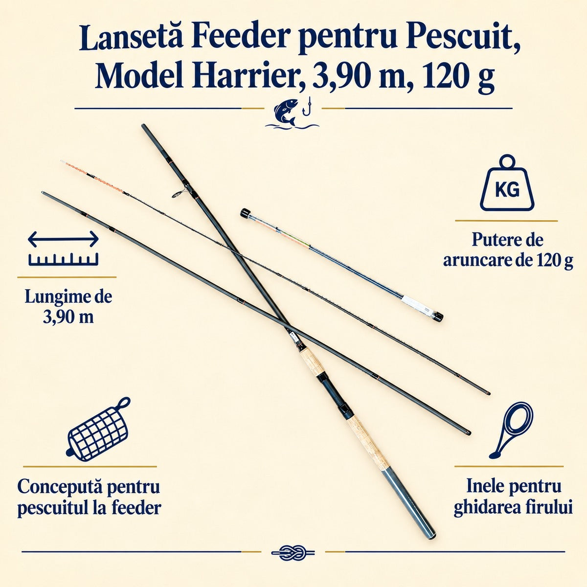 Lansetă Feeder pentru Pescuit, Model Harrier, 3,90 m, 120 g – caracteristici și beneficii