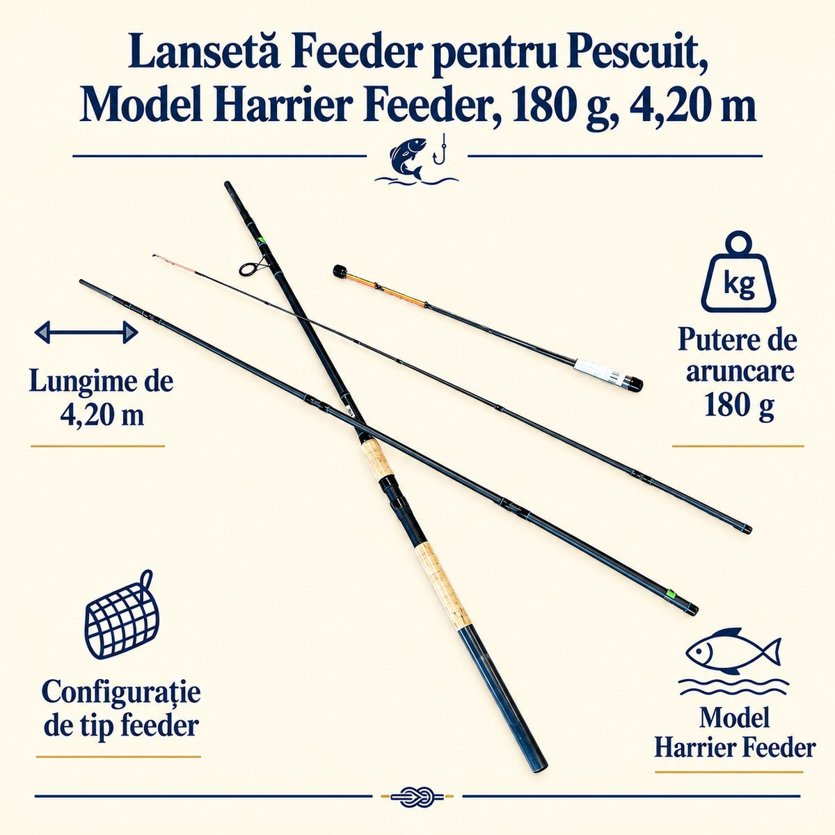 Lansetă Feeder pentru Pescuit, Model Harrier Feeder, 180 g, 4,20 m – caracteristici și beneficii